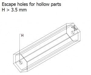 Escape holes for hollow parts
