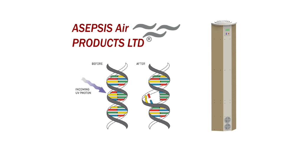 A multi-talented engineer creates an efficient device to destroy viruses in the air