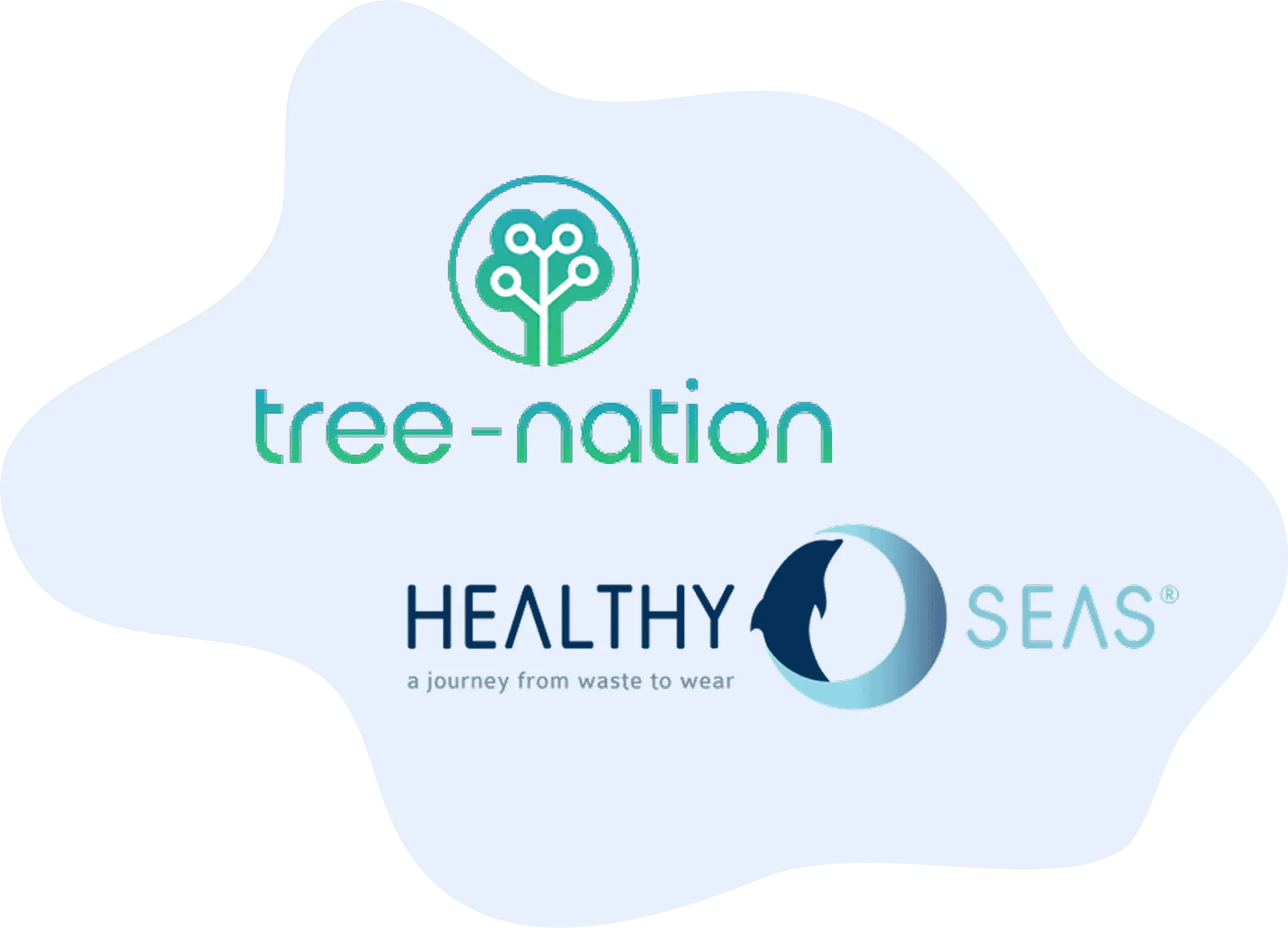 Giving Back to Nature