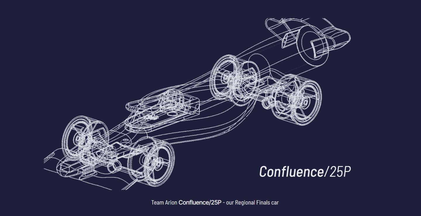 Stem Racing Car Rendering How AI-Powered On-Demand Manufacturing Helps a STEM Racing Team Achieve ...